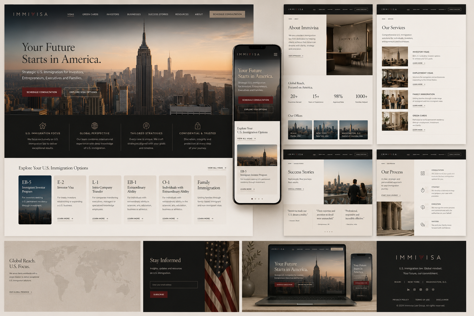 Mobile Web Application Interface